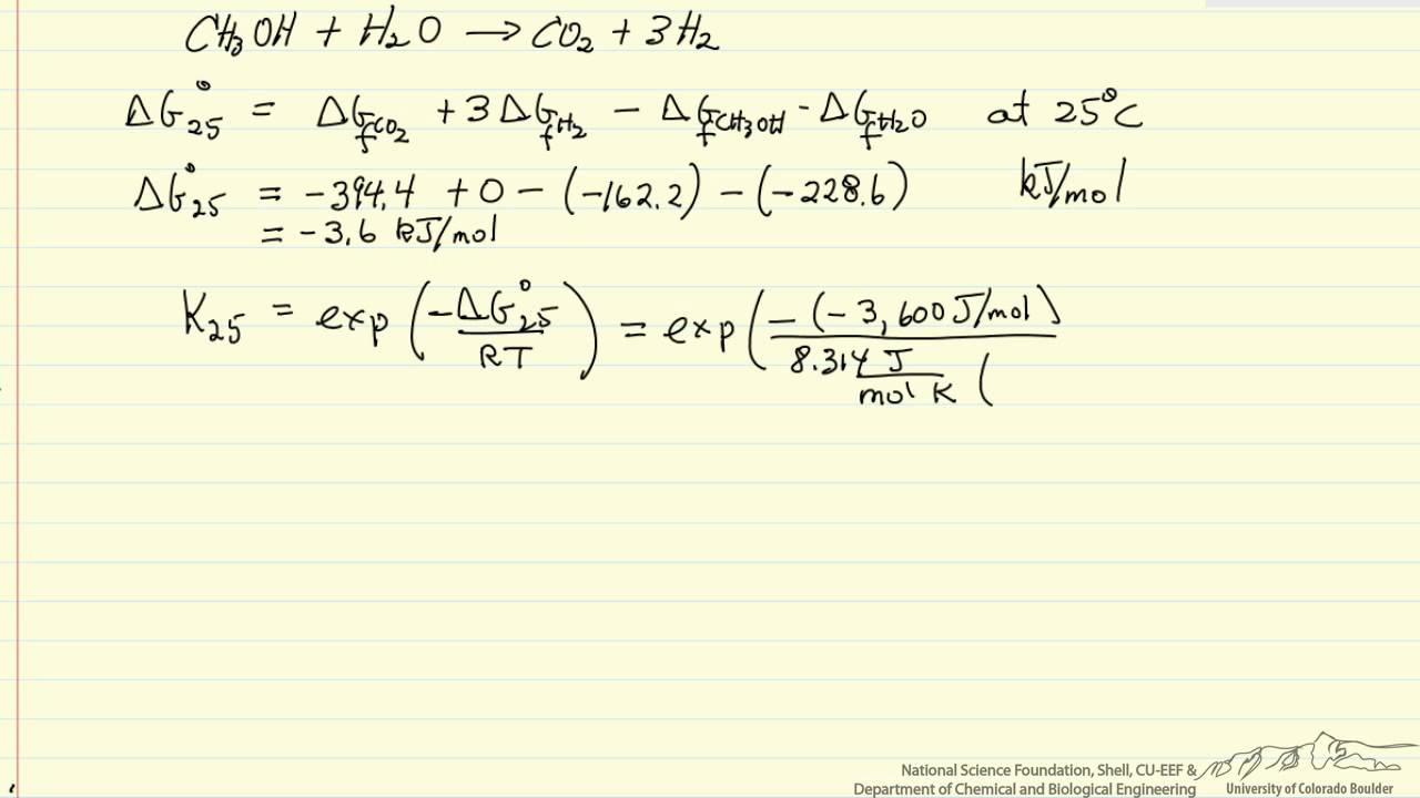 Gas-Phase Equilibrium Conversion Part 1