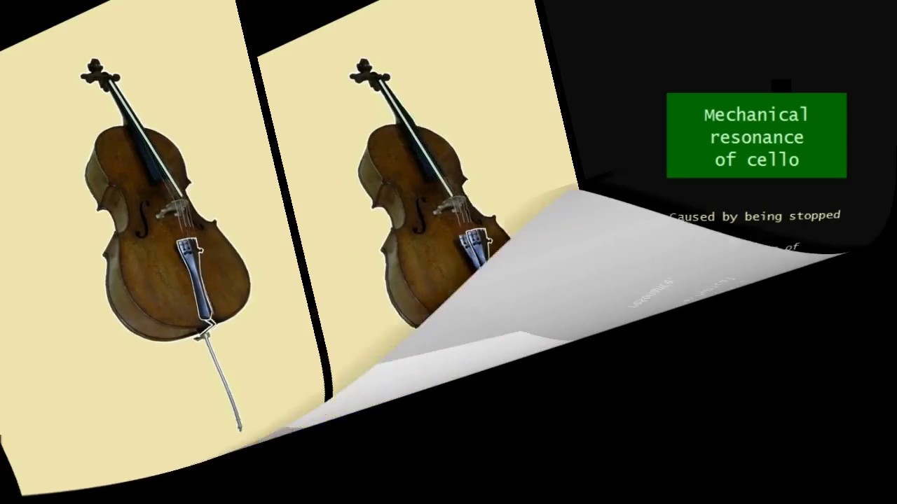 The mechanical resonance of cello