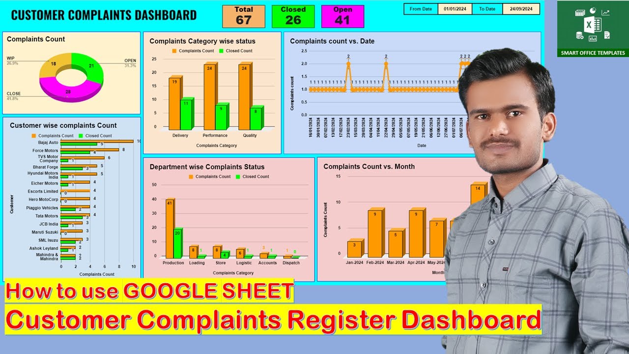 How to use Google Sheet Customer Complaint Register Dashboard