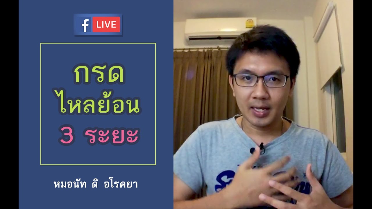 กรดไหลย้อน 3 ระยะ-หมอนัท FB Live
