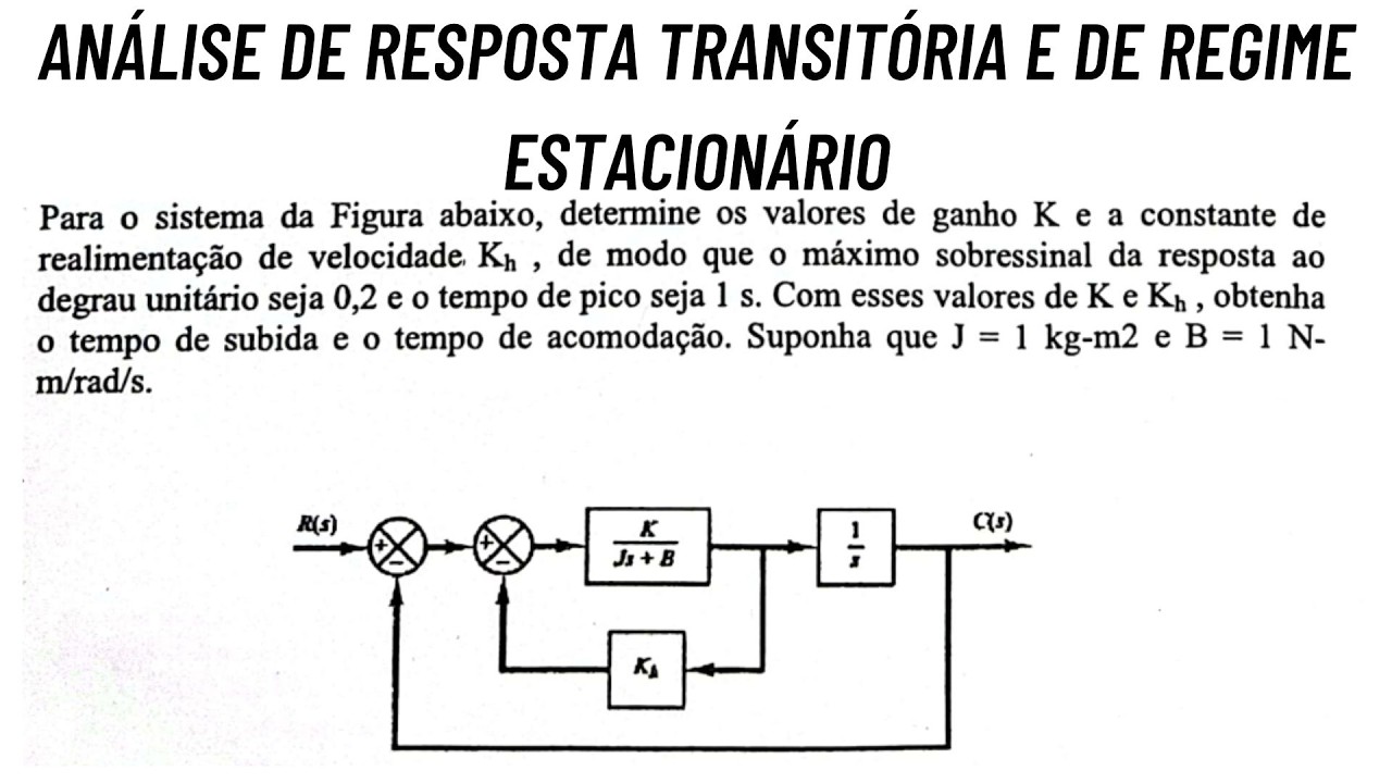 Controle Automático I - Determine os Valores de K e Kh