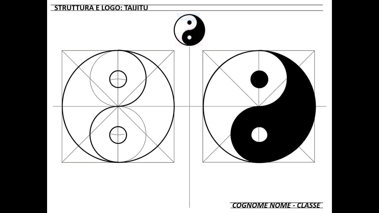 Struttura e logo: Taijitu (Yin-Yang)