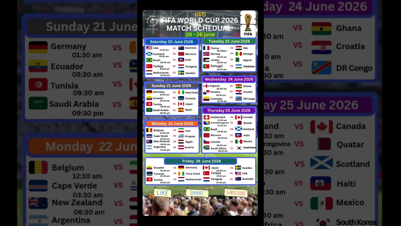 FIFA World Cup 2026 Match Schedule (20&ndash;26 June) | IST #fifaworldcup2026 #fifaseries2026 #soccer