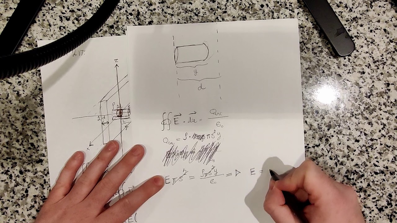 David Griffiths Electrodynamics | Problem 2.17 Solution