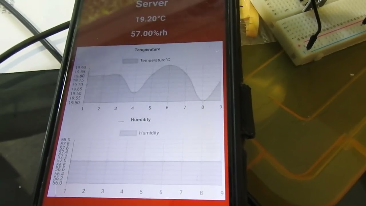 ESP8266 DHT11 Temperature Sensor Server Project