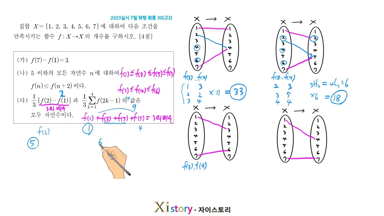 수학 2023실시 7월 학평 확통 30(고3)