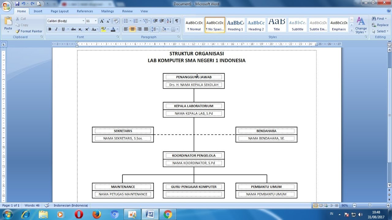 Cara Membuat Struktur Organisasi