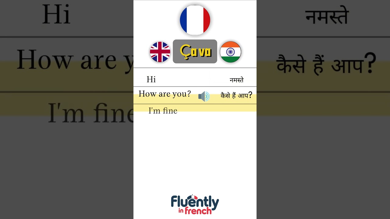 FRENCH LESSONS 1 #LearnFrench #FrenchLessons #FrenchForBeginners #SpeakFrench #DailyFrench #Shorts