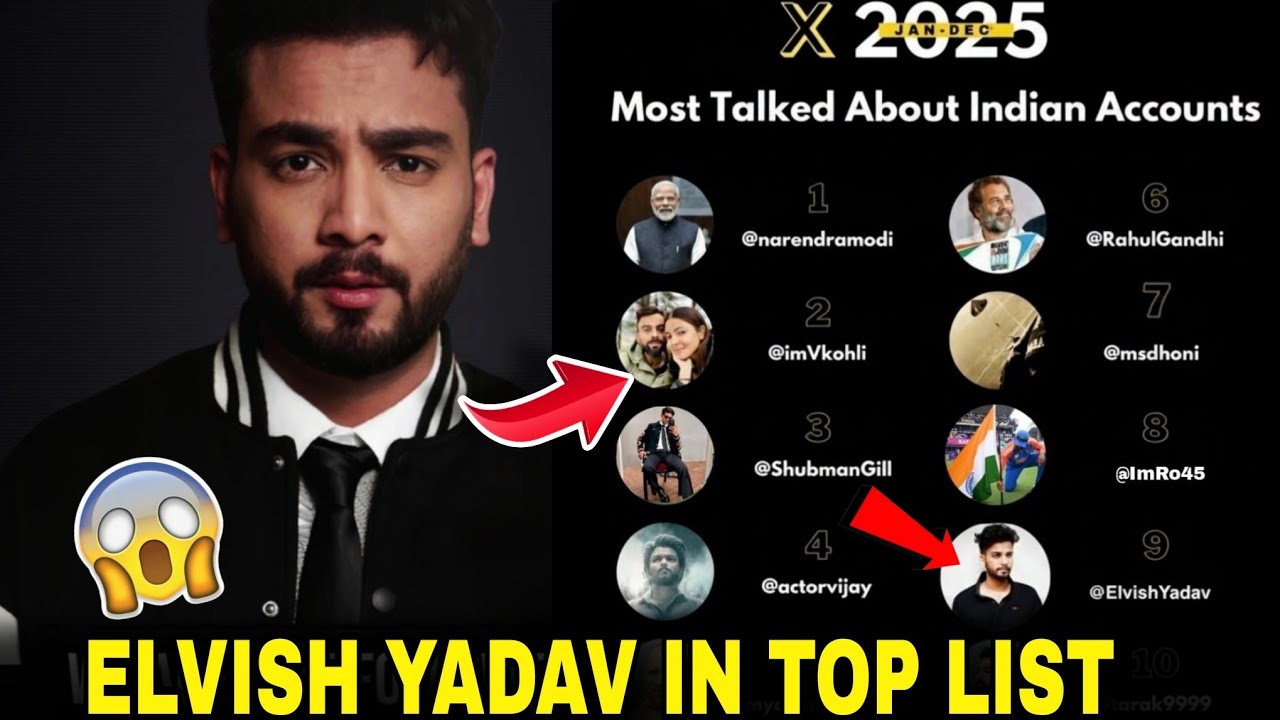 UNEXPECTED🤯- Elvish Yadav Sets New Benchmark In 2025 | Elvish Yadav In Top List Twitter,Elvish Yadav