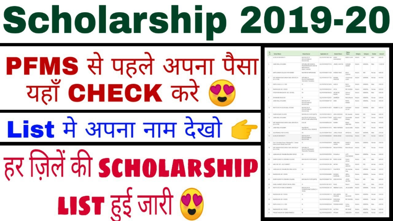 Scholarship 2019-20 |Scholarship list ऐसे देखे| Scholarship sanctioned list