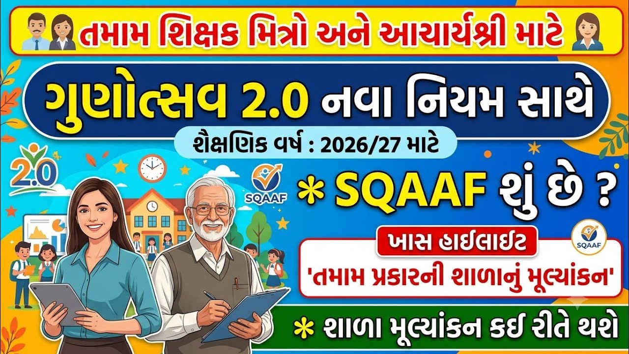 SQAAF based Gunotsav 2.0 /2026-27 l Gunotsav 2.0 GSQAC Shala Mulyanak 2026/27