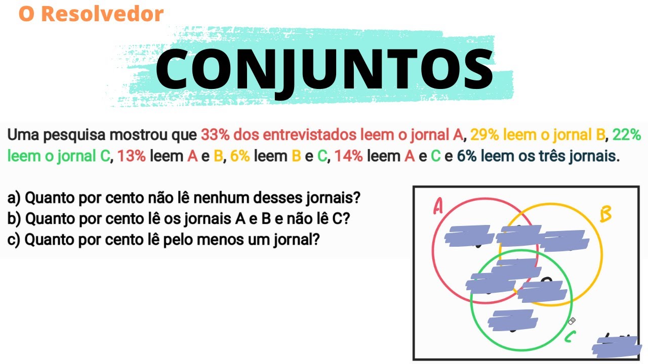 Uma pesquisa mostrou que 33% dos entrevistados leem o jornal A, 29% leem o jornal B, 22% leem...