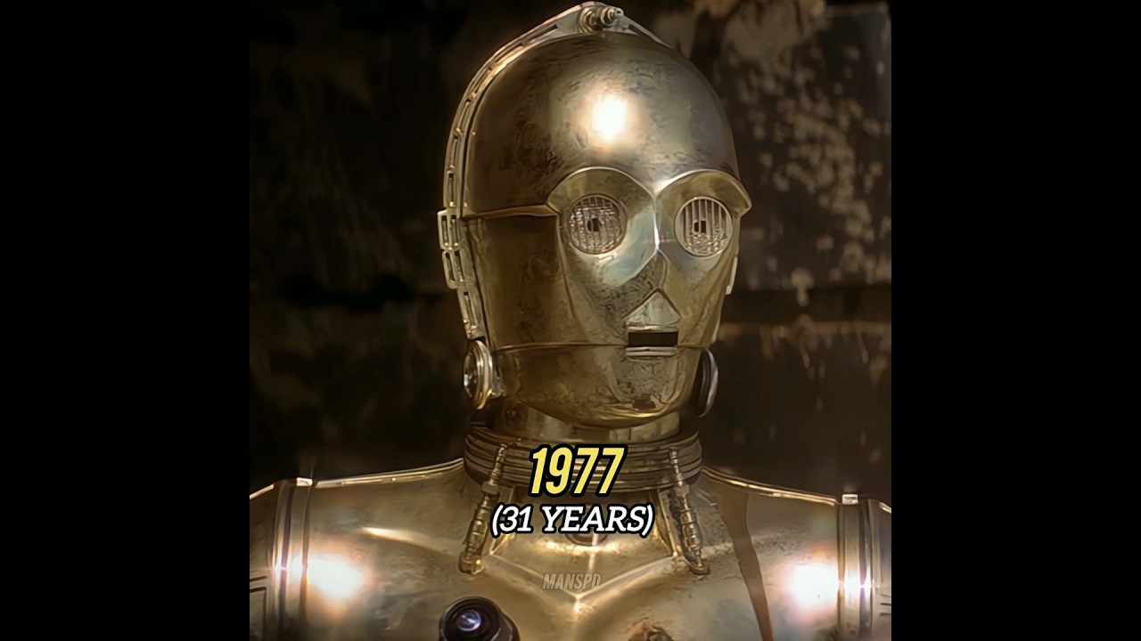 Part 2 | Star Wars (1977) Actors Then and Now #shorts