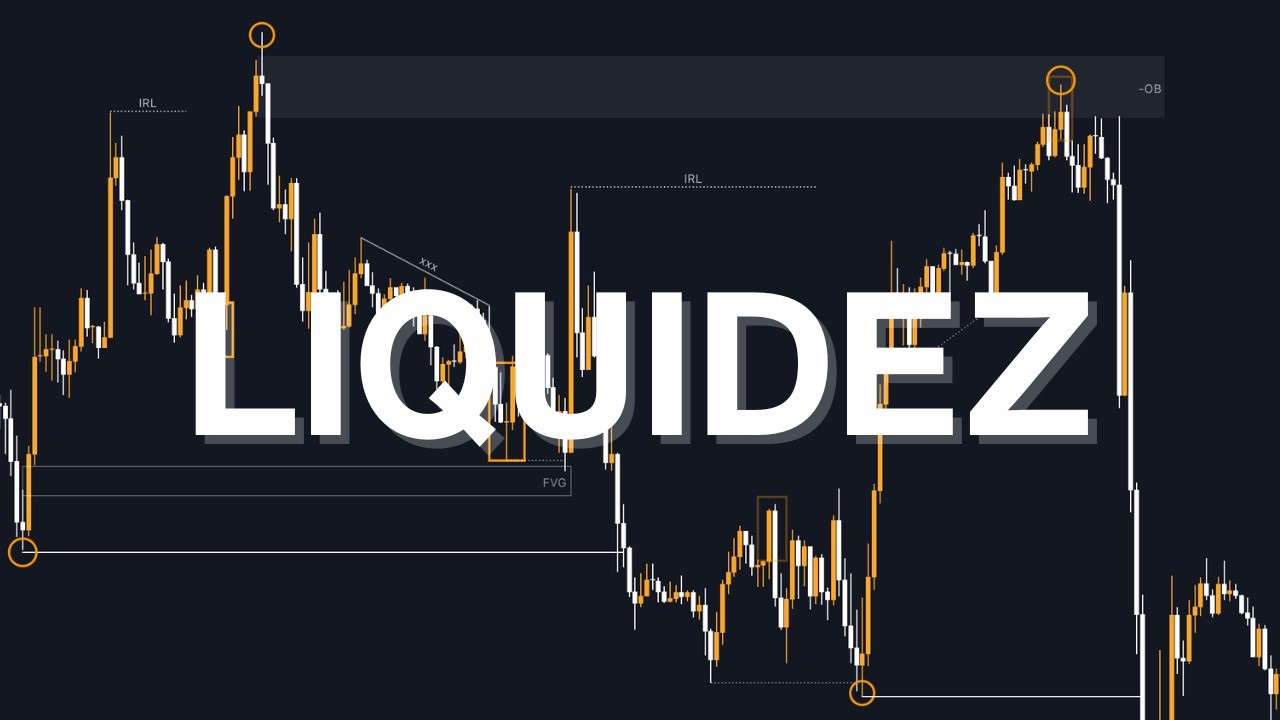 As&iacute; Funciona La Liquidez En Trading  (Avanzado)