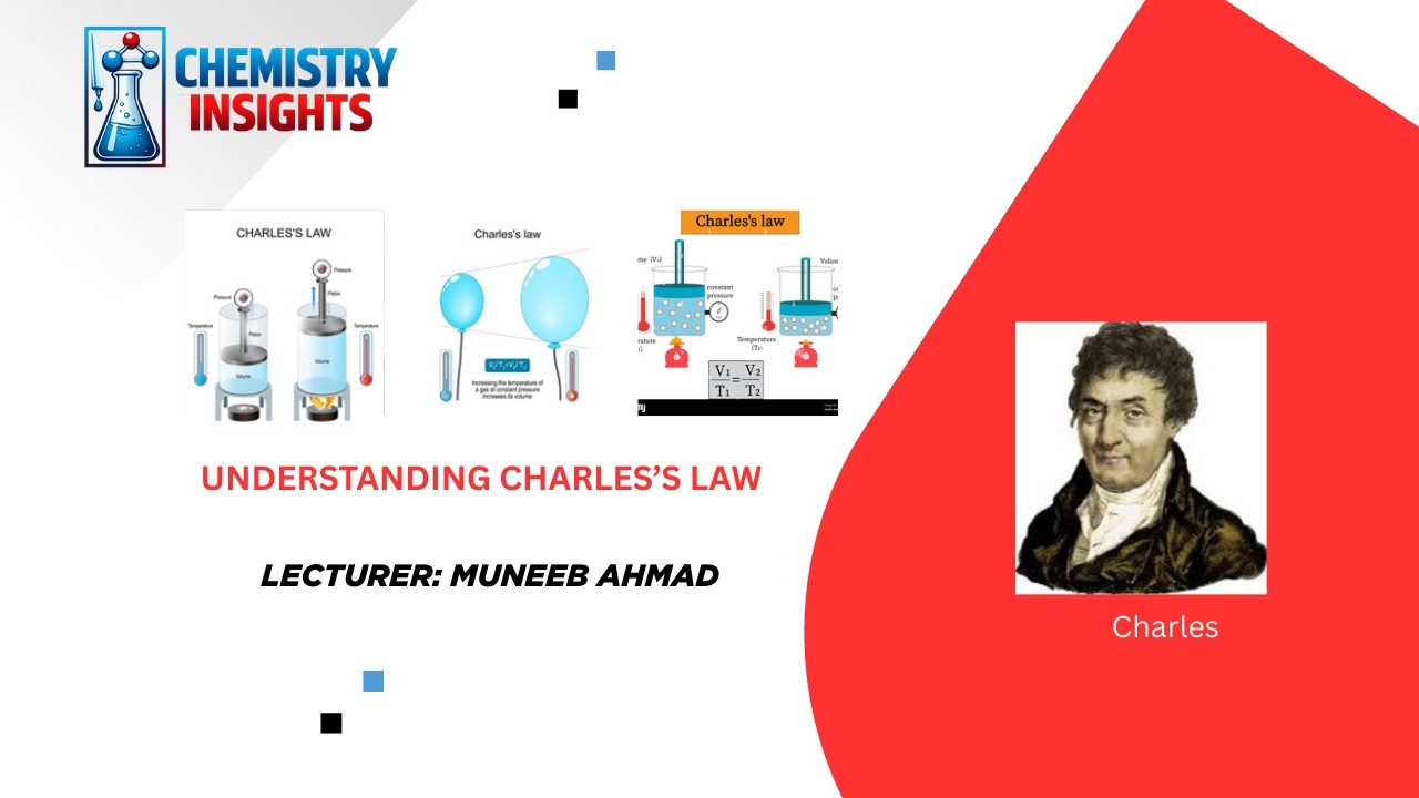 UNDERSTANDINGS OF CHARLES LAW