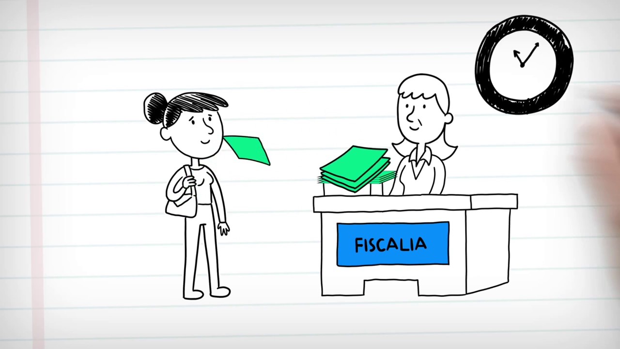 Ruta de atención integral en violencia de género