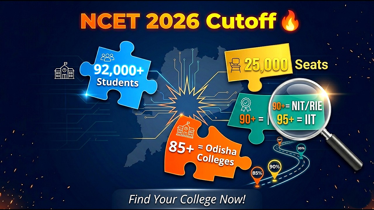 NCET 2026 IITs/NITs/RIEs New cutoff 🔥 | Expected BSc BEd Cutoff | 92k+ Registrations