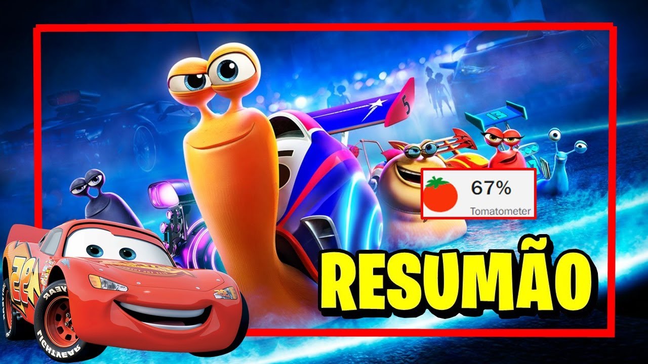 Turbo (Carros, só que com Caracol kkkkkk): A História em 1 Vídeo!
