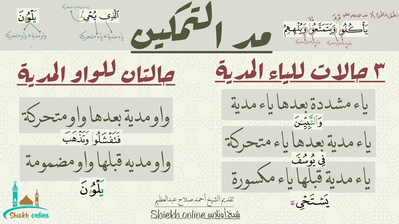 مد التمكين بالتفصيل| شيخ أونلاين