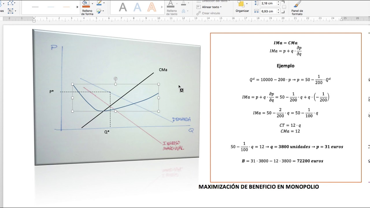 Monopolio: maximización de beneficios