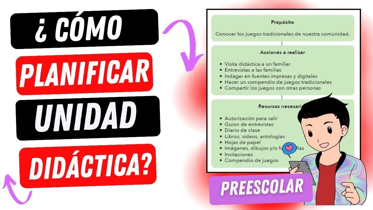 ¿CÓMO PLANIFICAR UNIDADES DIDÁCTICAS? | MODALIDAD 4 PREESCOLAR
