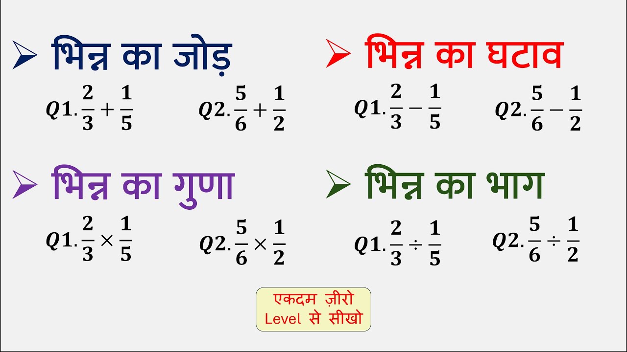 भिन्न का जोड़, घटाव, गुणा, भाग सीखें | Bhinn Ka Jod, Ghatav, Guna, Bhag