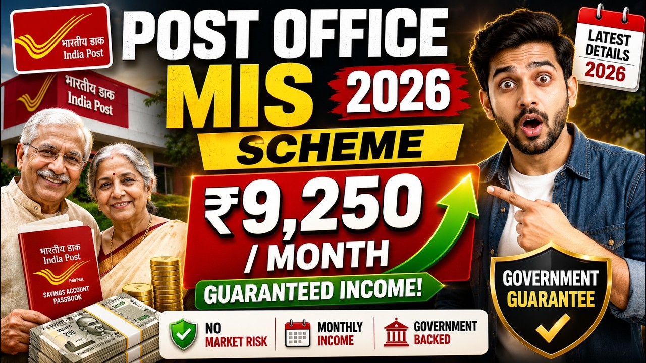 Post Office MIS Scheme 2026 | Interest Rate, Monthly Income, Eligibility & Withdrawal Rules |