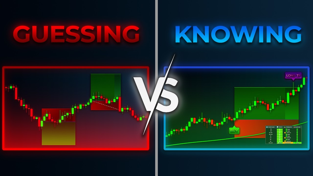 Manual Trading vs Indicators - What Actually Works? (Swift Algo Review)🚀