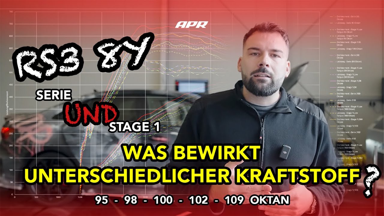 Wir testen unterschiedlichen Kraftstoff am RS3 8Y Serie und Stage 1 | 95, 98, 100, 102 & 109 Oktan
