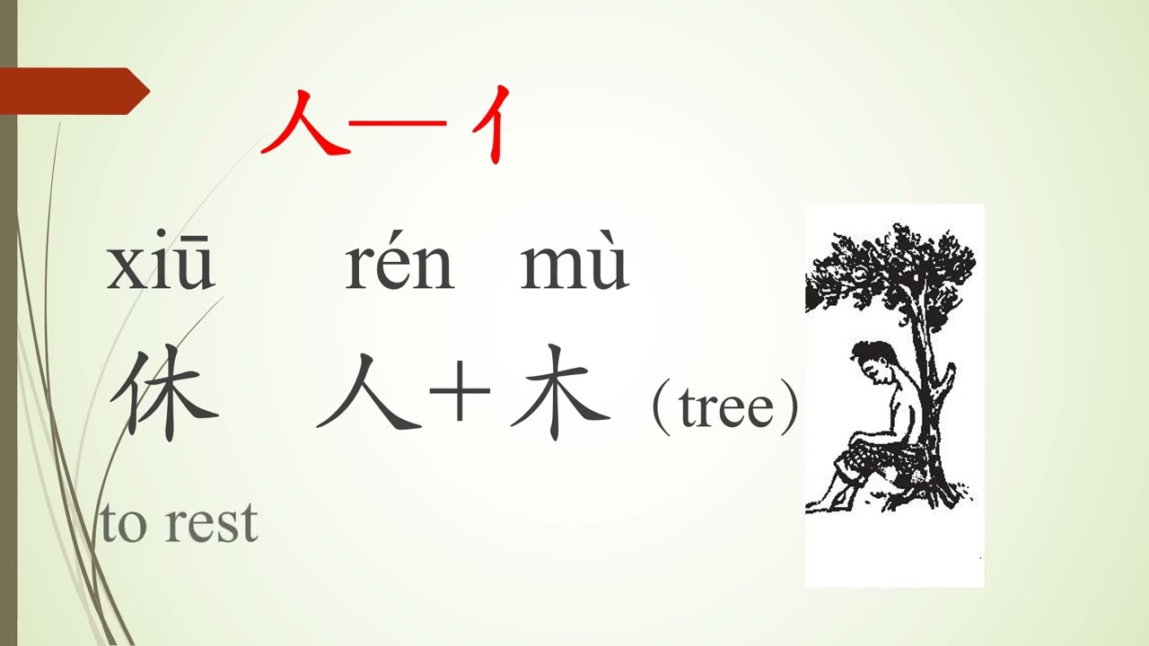 Chinese Radicals Introduction(1)/人/Person/Learn Chinese from the origin/Beginners