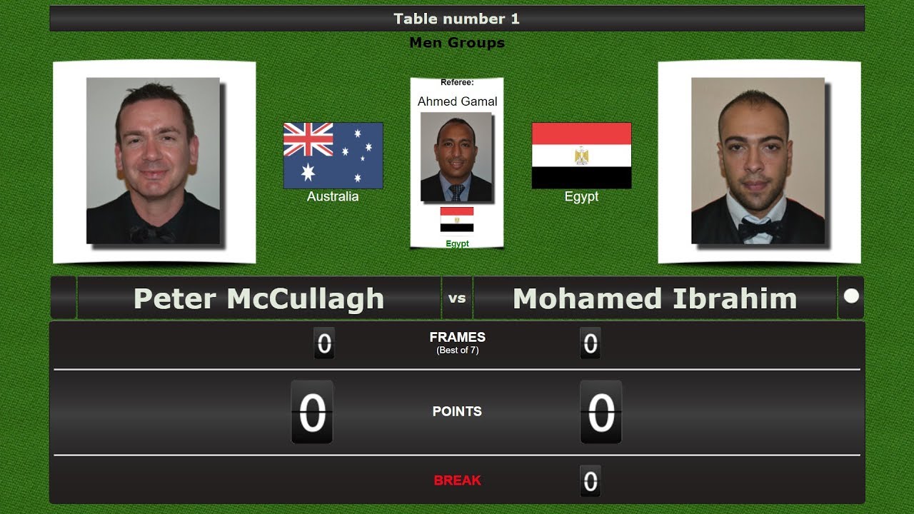 Snooker Men Groups : Peter McCullagh vs Mohamed Ibrahim
