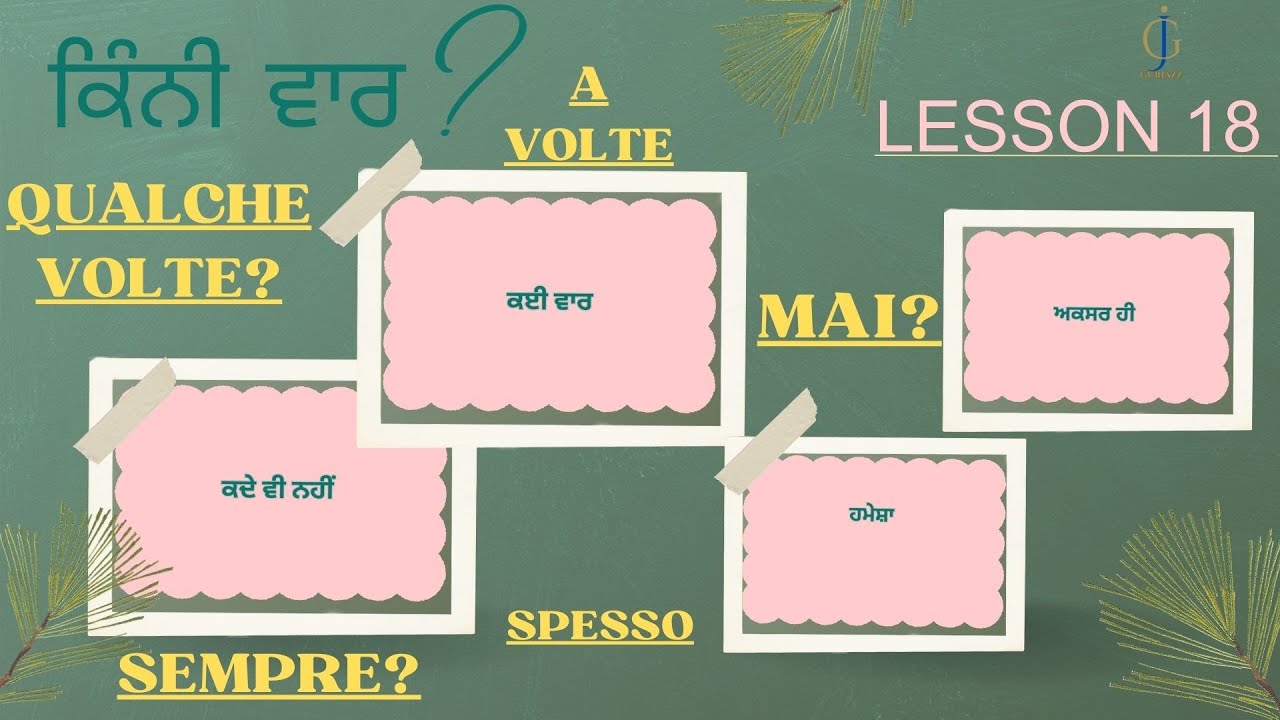 QUANTE VOLTE ਕਿੰਨੀ  ਵਾਰ  LESSON 18|ITALIAN IN PUNJABI | FREE ITALIAN LESSONS|  #learnbestitalian