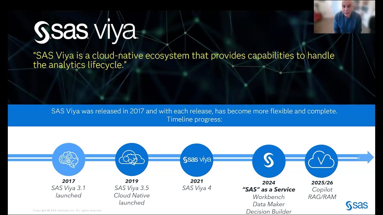 Webinar | Viya – Optimizing decision-making processes - SAS
