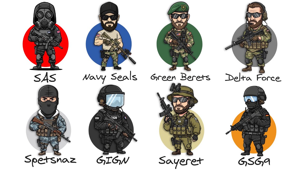 Every Special Forces Unit Explained in 13 Minutes