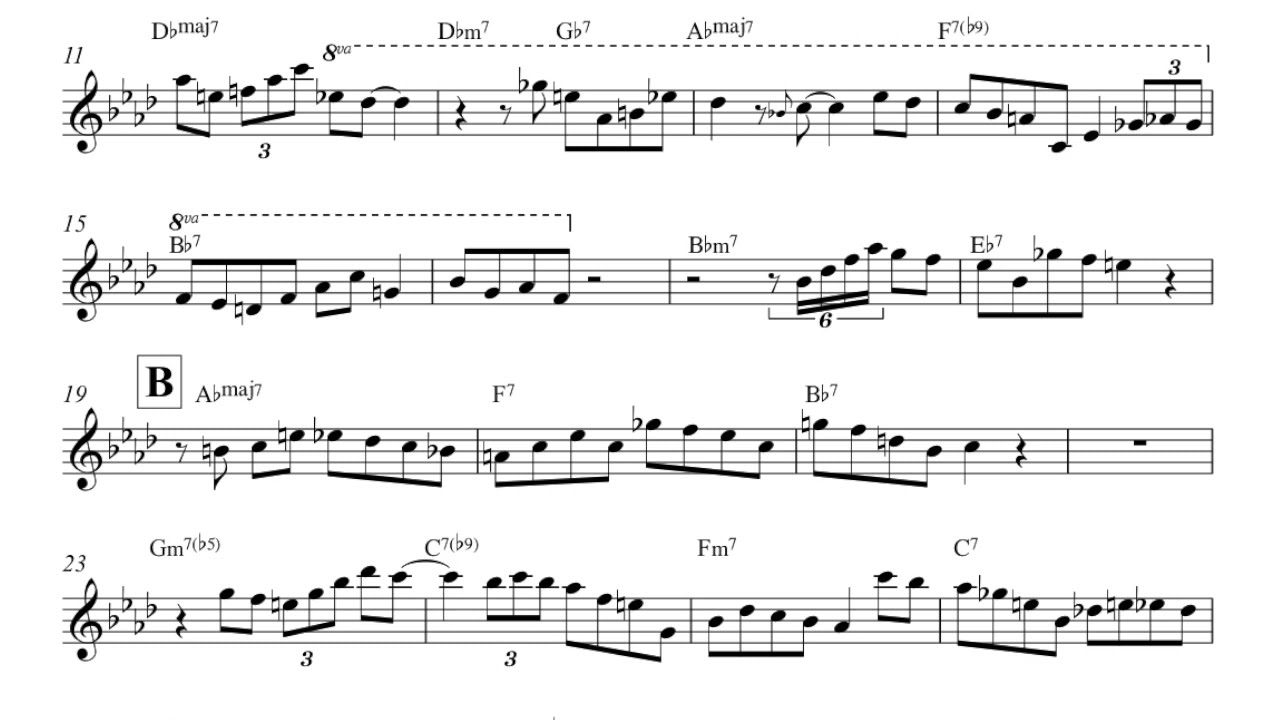 Donna Lee /Charlie Parker solo transcription
