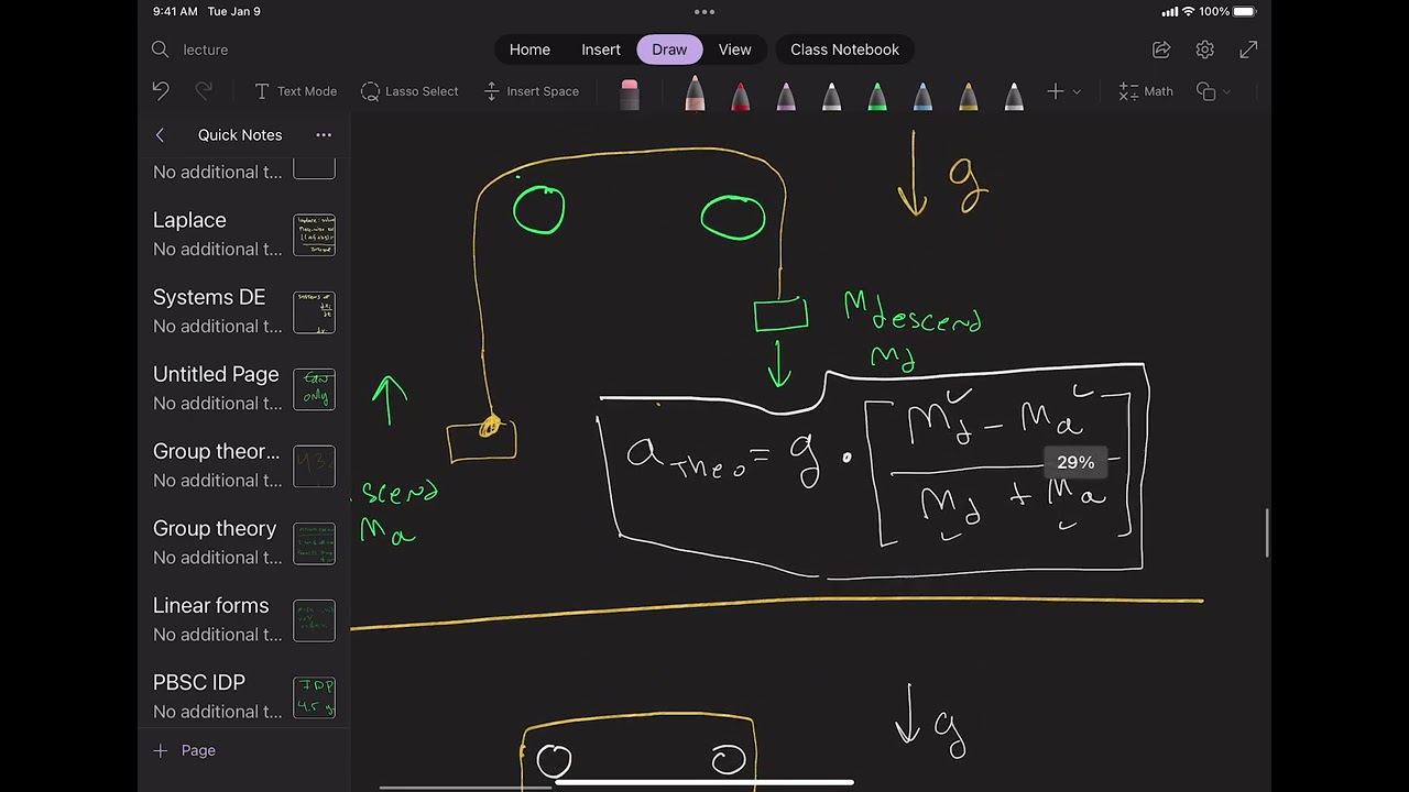 atwoods online lab lecture