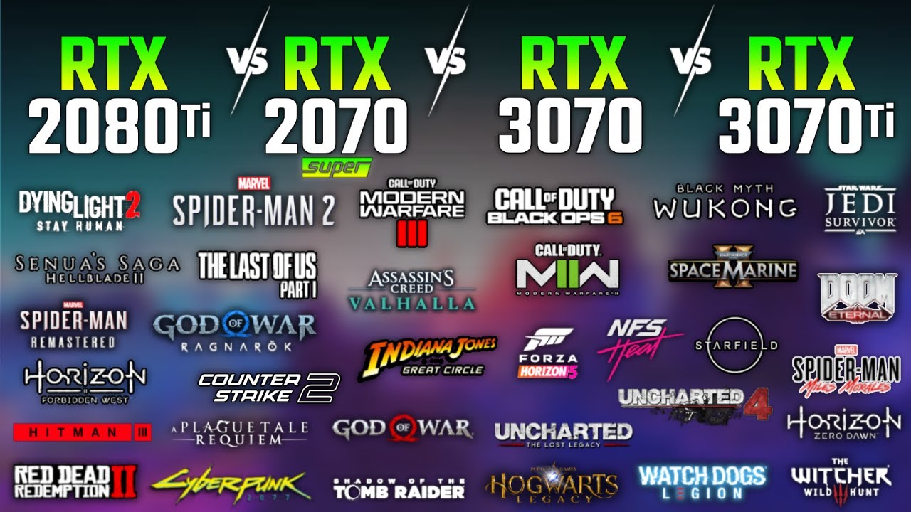 RTX 2080 Ti против RTX 2070 SUPER против RTX 3070 против RTX 3070 Ti | Тест в 33 играх | 1080p