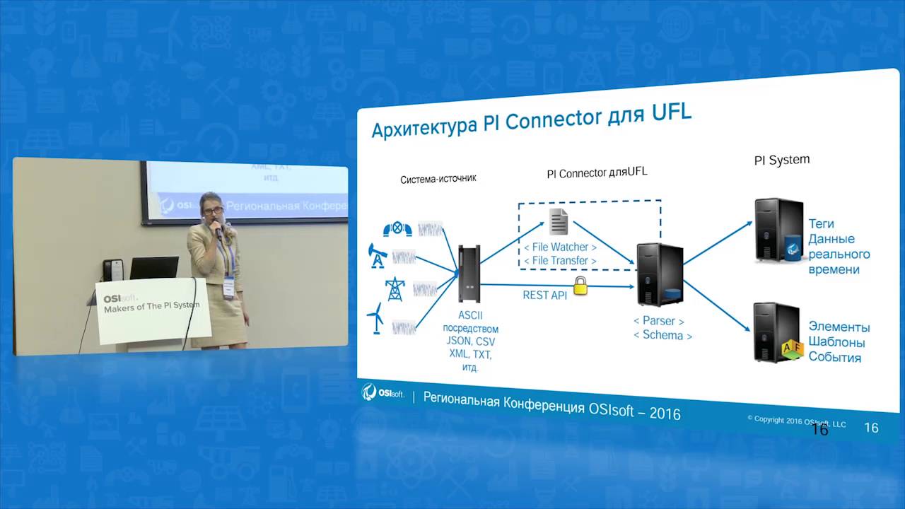 OSIsoft: PI Connectors. Сбор данных в два клика