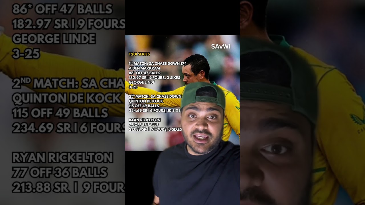 Сборная ЮАР обыграла Вест-Индию со счетом 2:0 | Серия матчей T20I