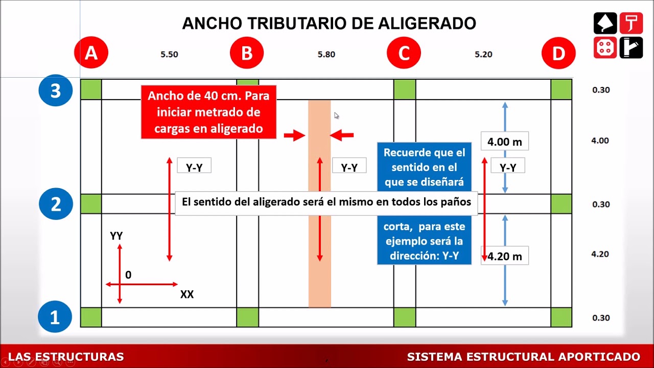 1.- Introducción a Vigas