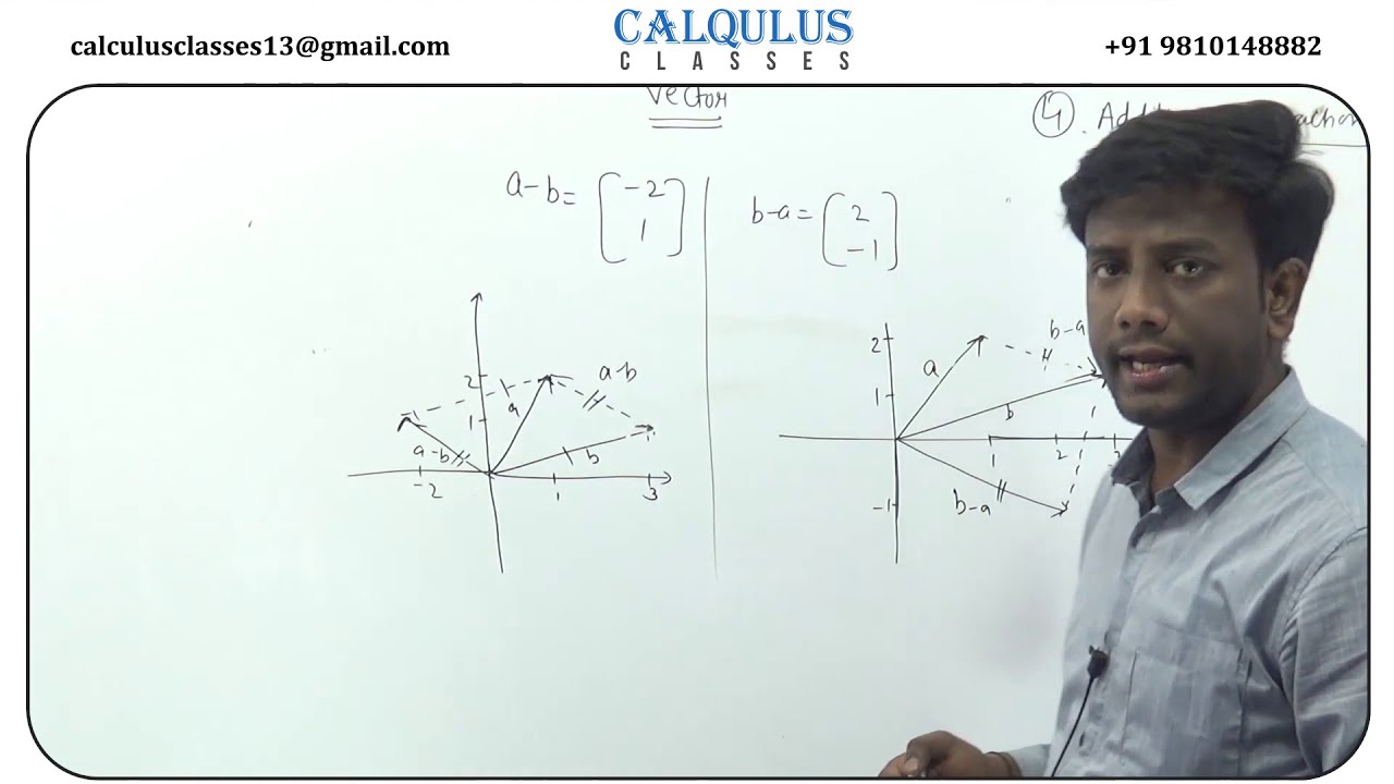 Vector Analysis| What is a Vector?|Learn Vector Easily in Hindi|Vector Introduction|Vector Explained
