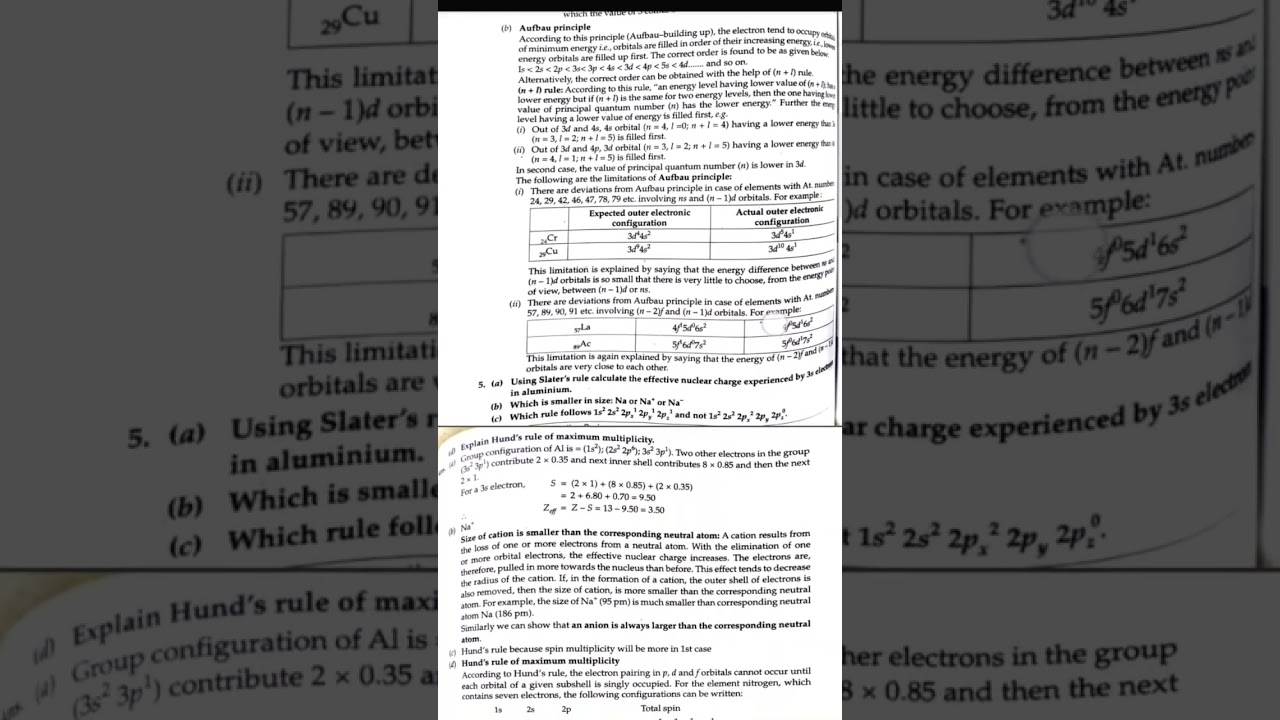 MDU chemistry paper solved  previous year paper b.sc. chemistry (inorganic).