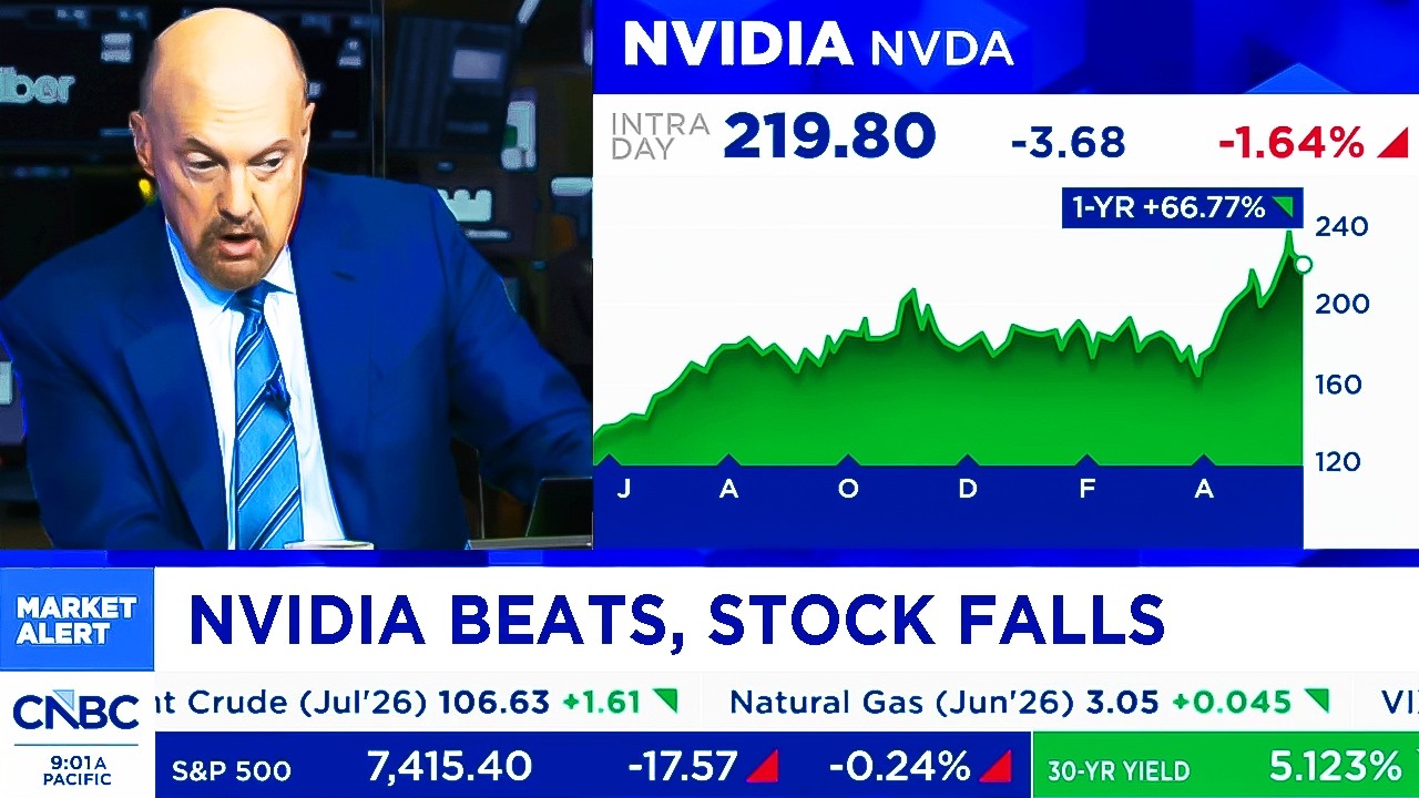 CNBC и Fox о сегодняшних акциях NVIDIA после публикации отчета &mdash; последние новости по NVDA