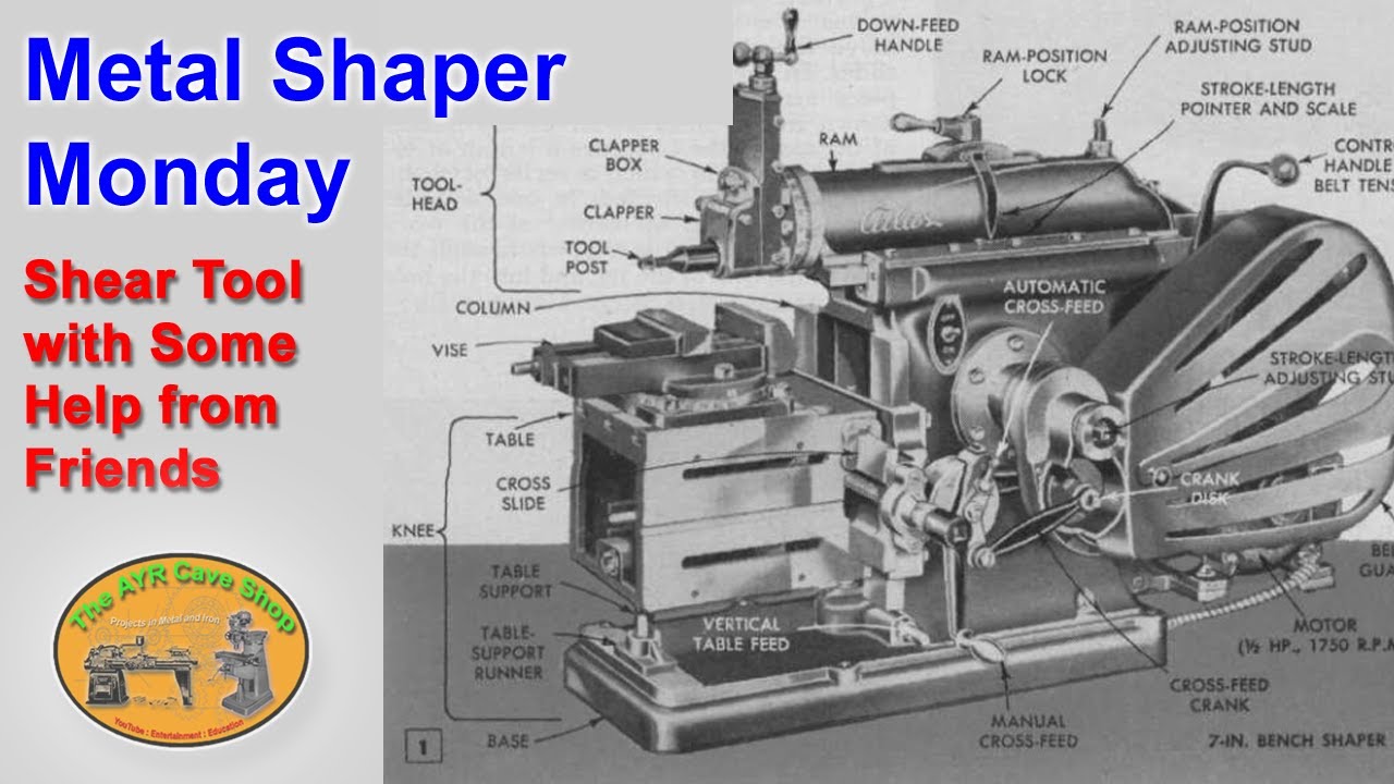 Metal Shaper Monday - Shear Tool Help from Friends