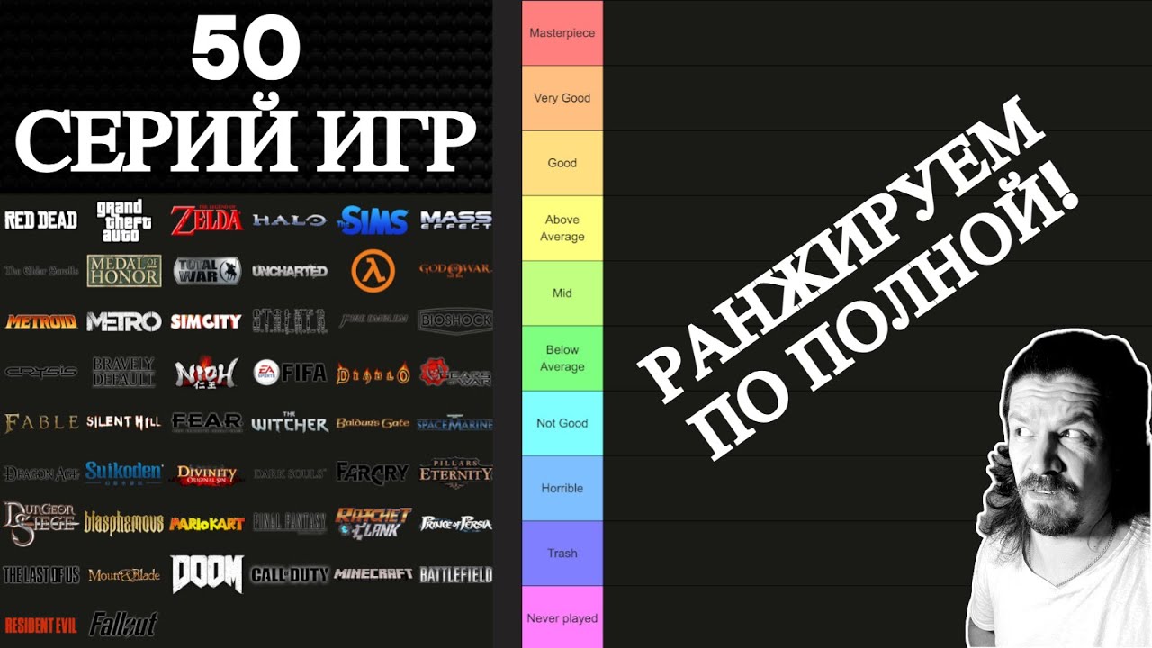 РАНЖИРУЮ 50 ВИДЕОИГРОВЫХ ФРАНШИЗ (ОТ МУСОРА ДО ШЕДЕВРА)