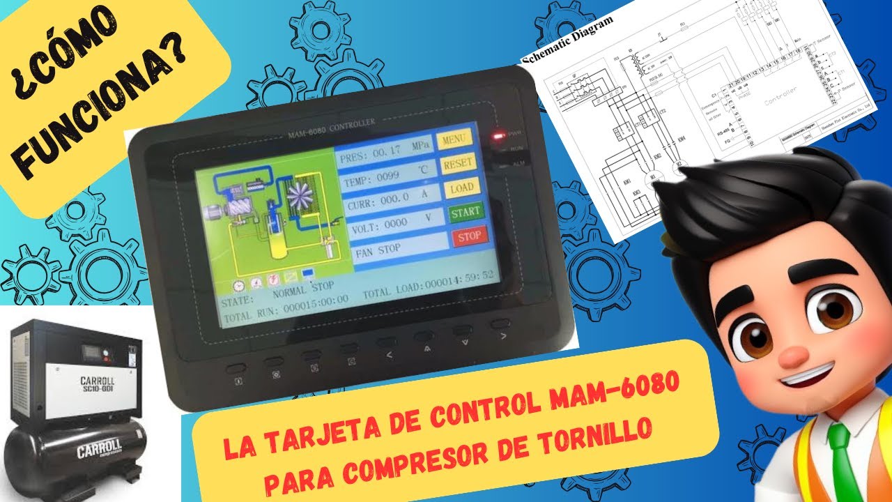 Cómo funciona la tarjeta MAM-6080 para compresores de tornillo