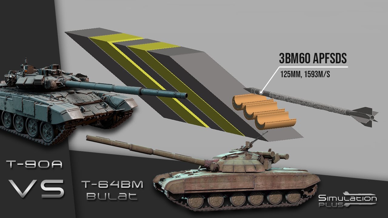 Т-90А против Т-64БМ &laquo;Булат&raquo; | Выпуск ко Дню смеха