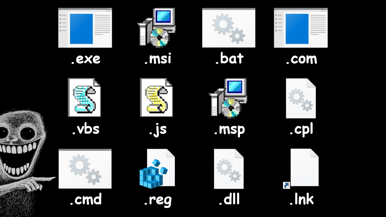 Every Windows File Type Explained in 7 minutes, but we are in a Nightmare!
