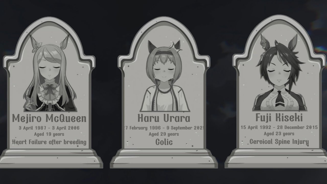 The Cause of Death of Every Uma Musume Characters