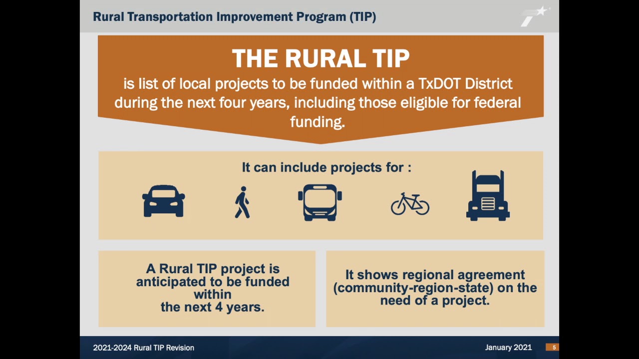 Revisions to the Rural Transportation Improvement Plan 2021-2024